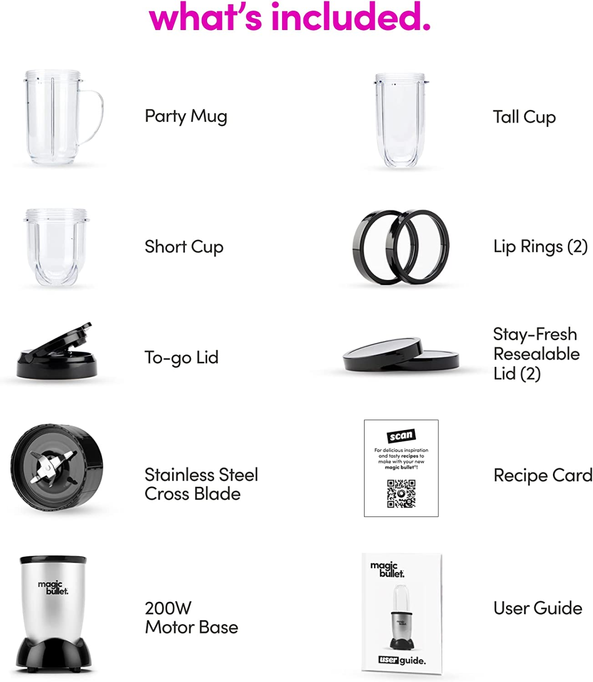 Blender, Small, Silver, 11 Piece Set - Image 8