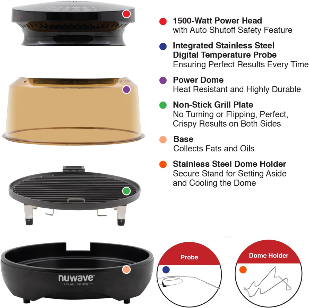 Primo Grill Oven PFAS Free Countertop Oven with Convection Top & Grill Bottom, Smart Thermometer, Perfect for Cooking Frozen or Fresh with Surround Heat for Flawless Results - Image 4