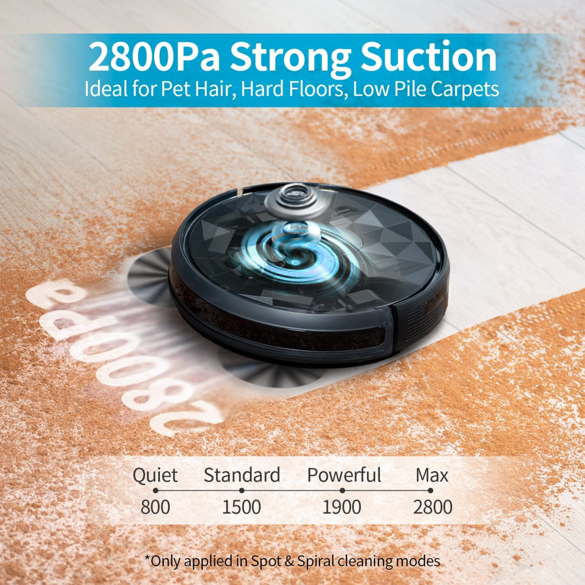 Robot Vacuum Cleaner with 2800Pa Suction Power, App Control, 120 Mins Runtime, Self-Charging Robotic Vacuum Cleaner for Low Carpet, Pet Hair, Hard Floors, P20 - Image 2