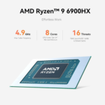 EQR6 AI Mini PC, AMD Ryzen 9 6900Hx(6Nm, 8C/16T) up to 4.9Ghz, Mini Computer 24GB DDR5 RAM 1TB M.2 PCIE4.0 SSD, Micro PC 4K@60Hz Dual Display, Built-In PSU Copilot Wifi6/Bt5.2/1000Mbps - Image 5