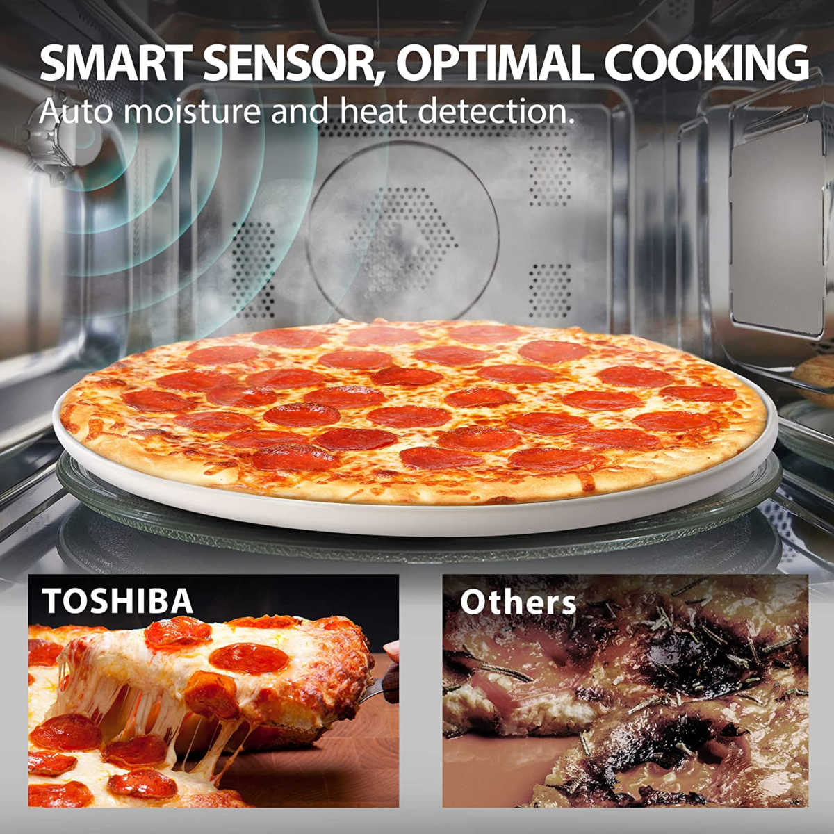 4-In-1 ML-EC42P(SS) Countertop Microwave Oven, Smart Sensor, Convection, Air Fryer Combo, Mute Function, Position Memory 13.6" Turntable, 1.5 Cu Ft, 1000W, Silver - Image 3